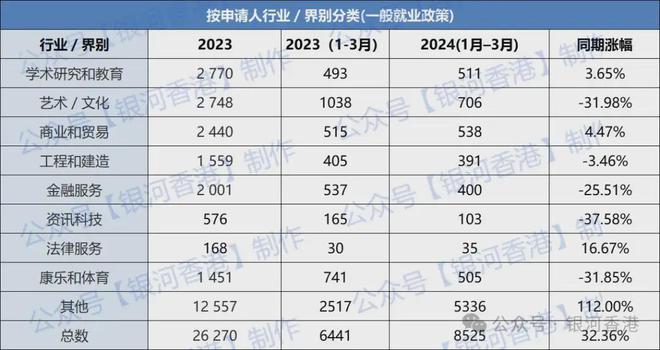 2024香港今期开奖号码,