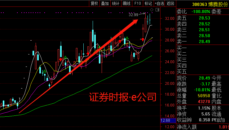 第740页
