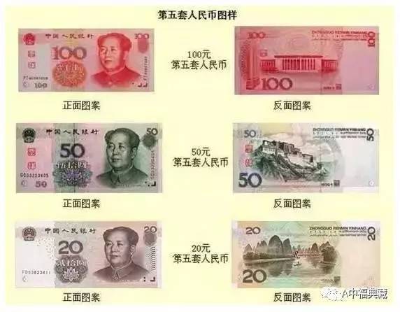 最新第四套人民币价格表详解，了解与评估价值的指南