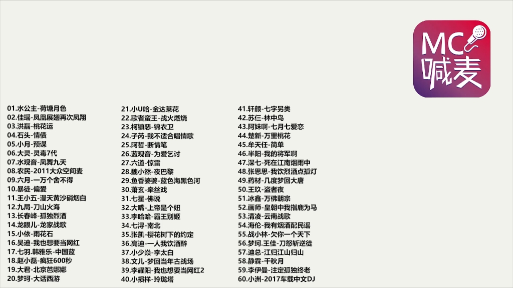 最新最霸气的喊麦大全，观点论述与收藏精选