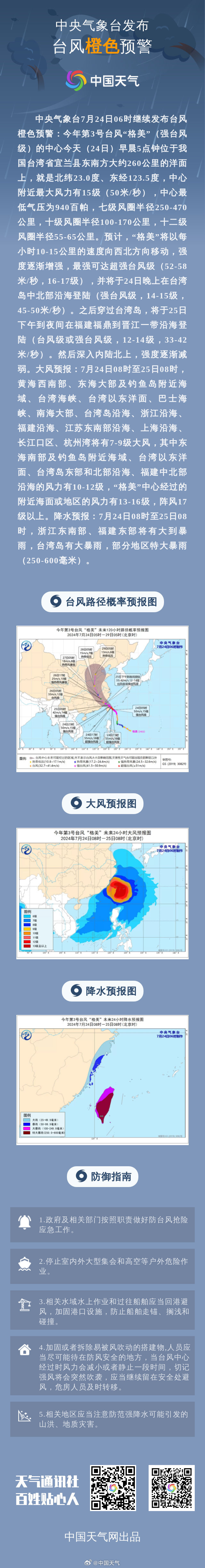 最新台风来袭，欢乐与陪伴的日子考验开启