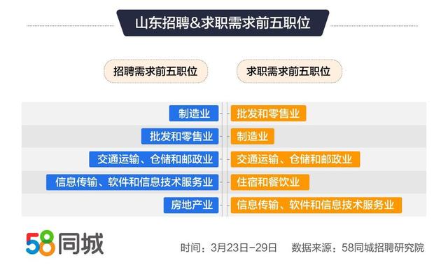 58招聘网最新招聘信息及自然美景探索之旅，启程内心的平和之旅