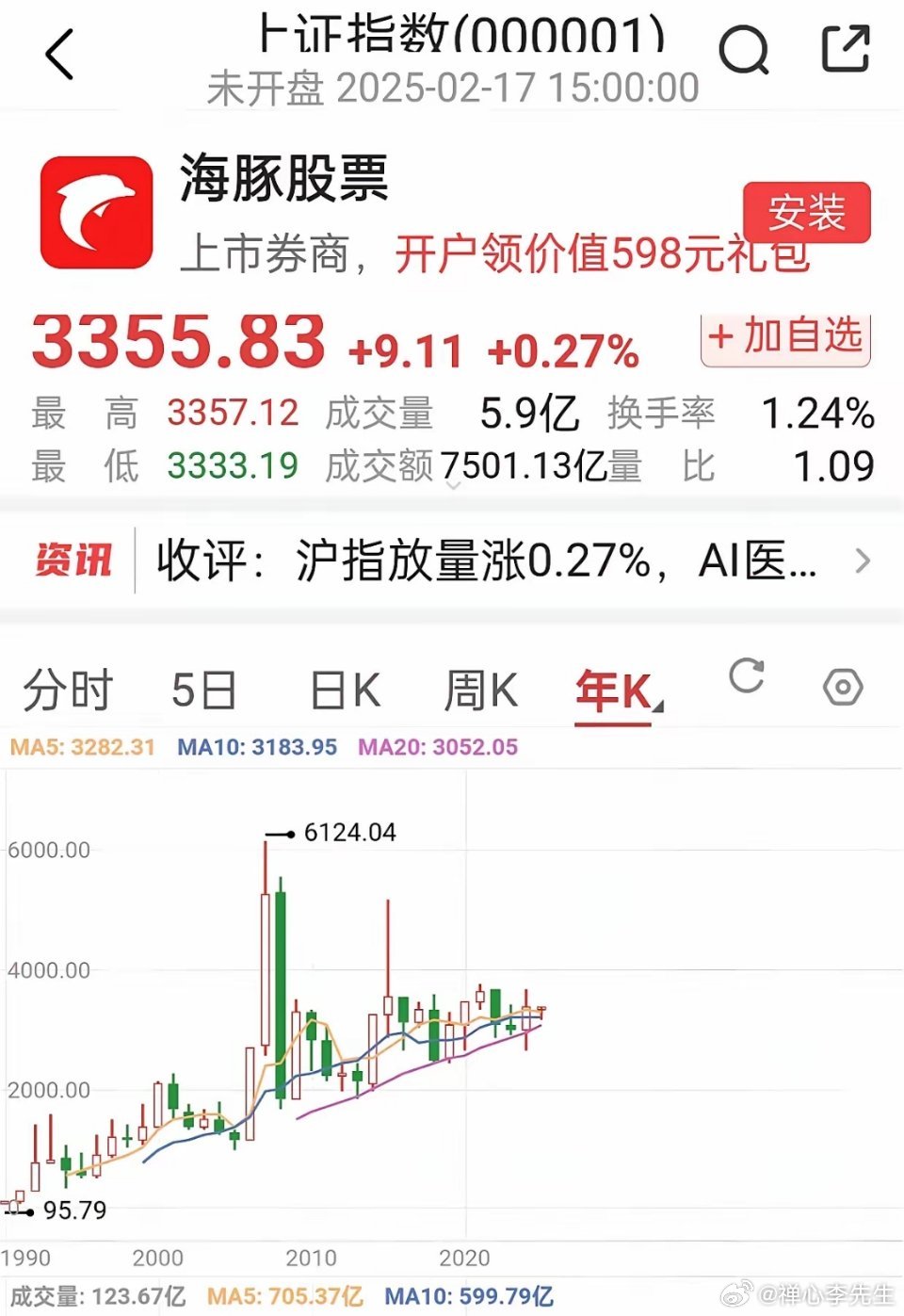 中国股市最新行情深度分析与前景展望