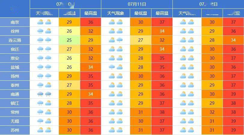 燃烧激情，学习变化带来自信与成就感——99热最新