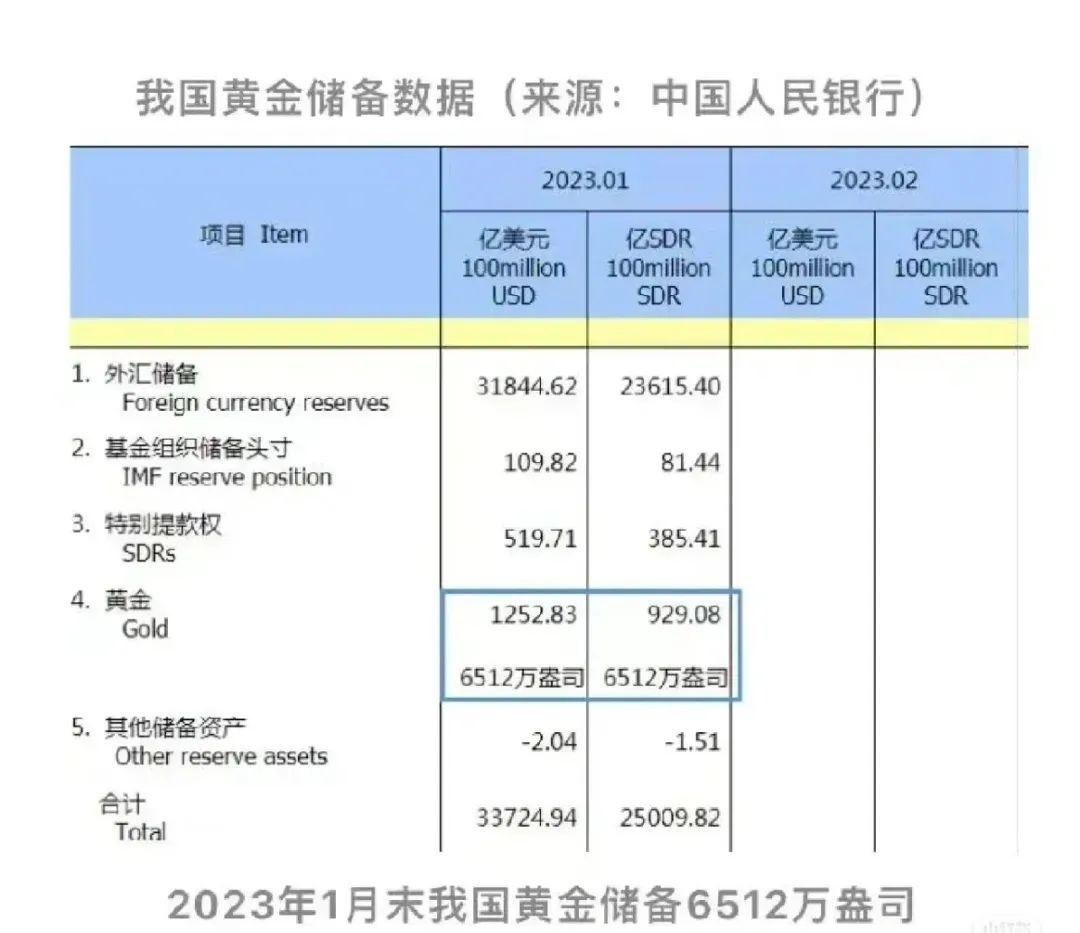 今日黄金价格更新，寻找内心宁静的投资之旅